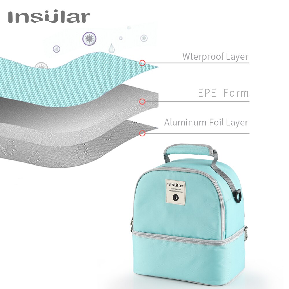Mochila Térmica Portátil de Gr - Baby Food Warmer reseña y precio